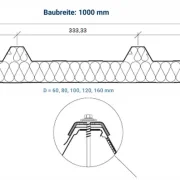 Sandwichplatten Dach